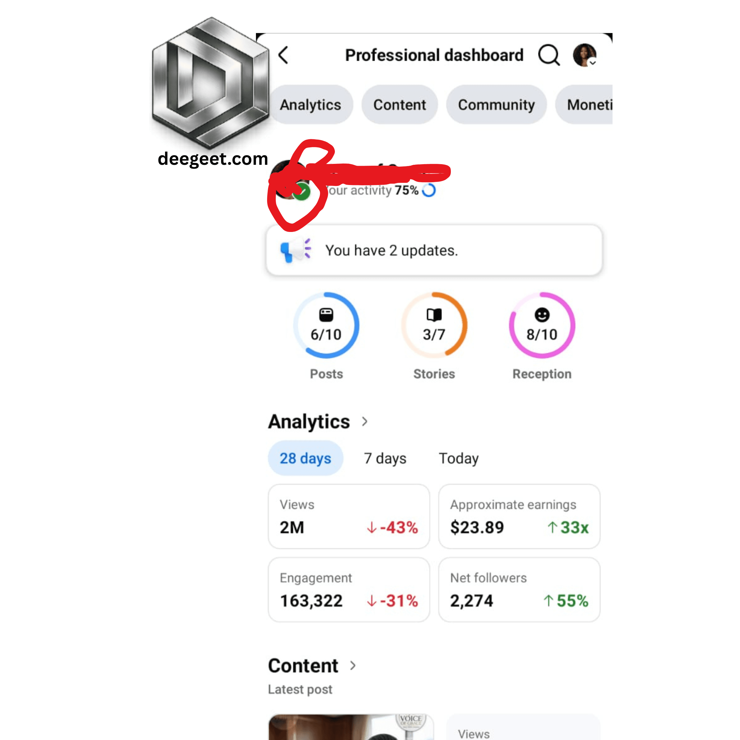 Facebook page with monetized dashboard