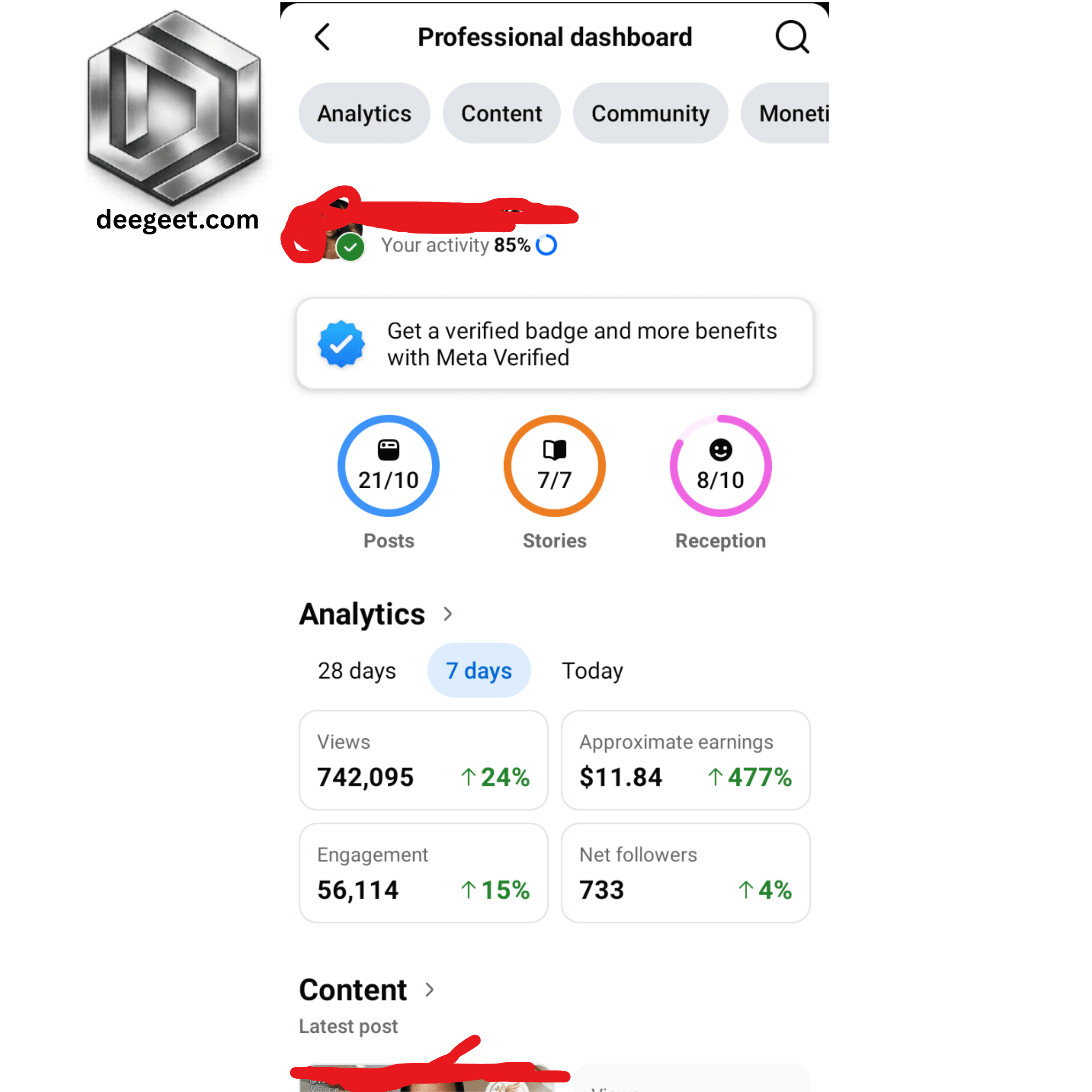 Facebook page with monetized dashboard