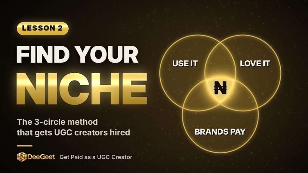 Lesson 2: Find your niche
